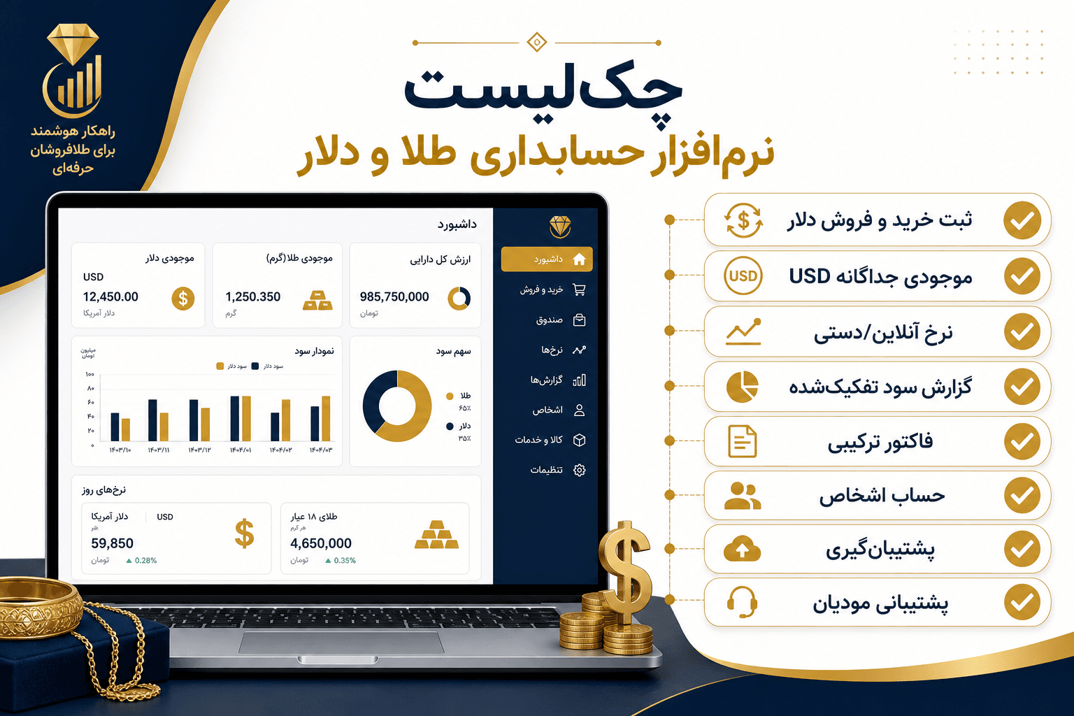 چکلیست انتخاب نرمافزار حسابداری طلا و دلار برای طلافروشی